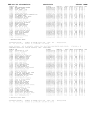 Anexo educação 2012-11-15