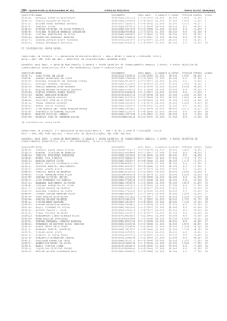 Anexo educação 2012-11-15