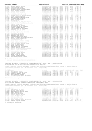 Anexo educação 2012-11-15