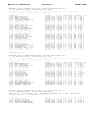 Anexo educação 2012-11-15