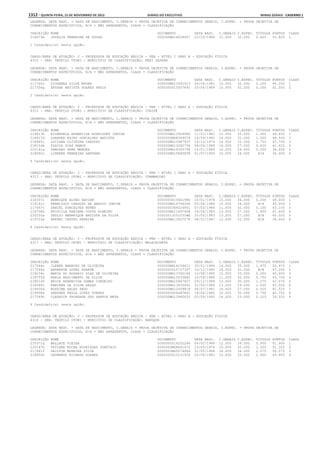 Anexo educação 2012-11-15