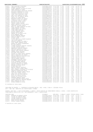 Anexo educação 2012-11-15