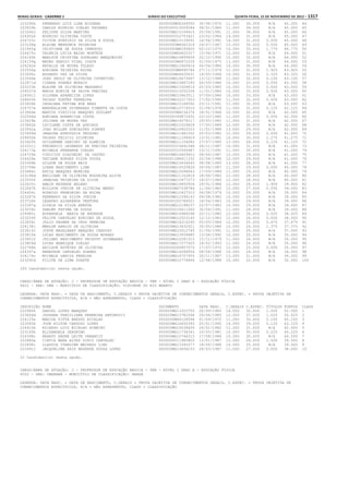 Anexo educação 2012-11-15