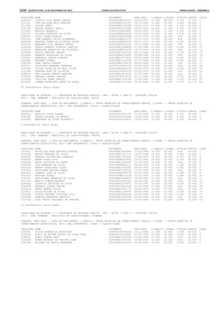 Anexo educação 2012-11-15
