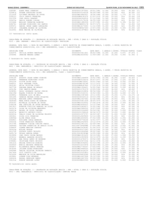 Anexo educação 2012-11-15