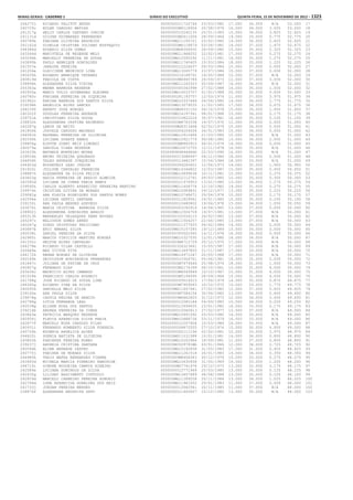 Anexo educação 2012-11-15