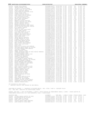 Anexo educação 2012-11-15