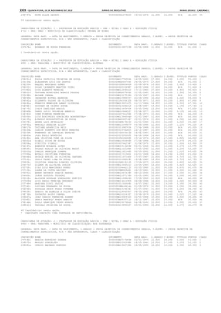 Anexo educação 2012-11-15