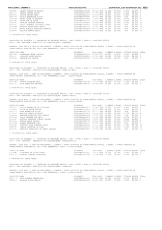 Anexo educação 2012-11-15