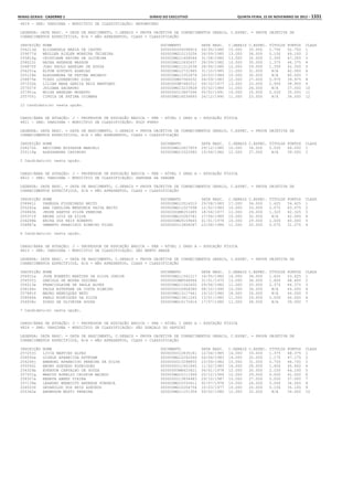 Anexo educação 2012-11-15