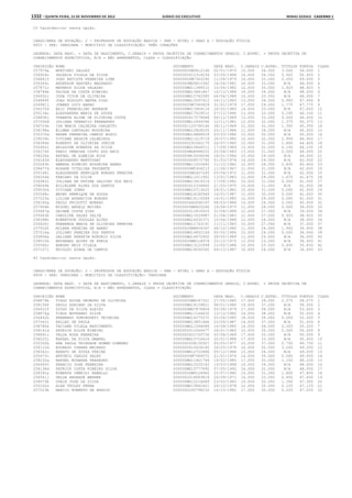 Anexo educação 2012-11-15