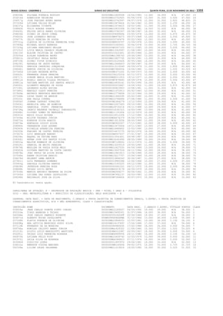 Anexo educação 2012-11-15
