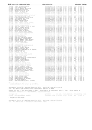 Anexo educação 2012-11-15