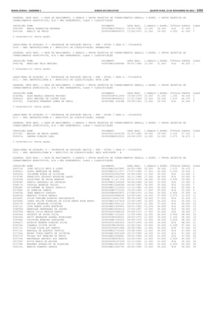 Anexo educação 2012-11-15