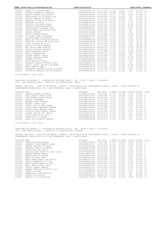 Anexo educação 2012-11-15