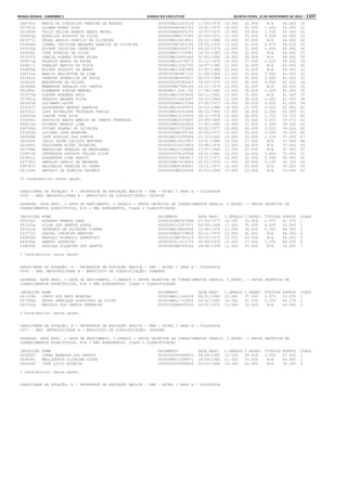 Anexo educação 2012-11-15