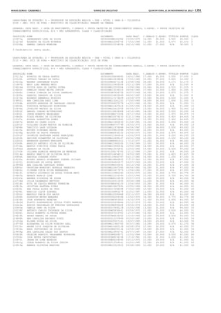Anexo educação 2012-11-15