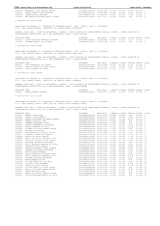 Anexo educação 2012-11-15