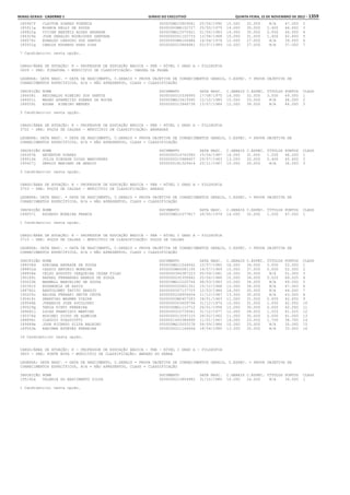 Anexo educação 2012-11-15