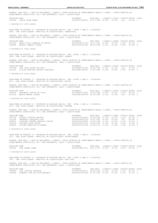 Anexo educação 2012-11-15