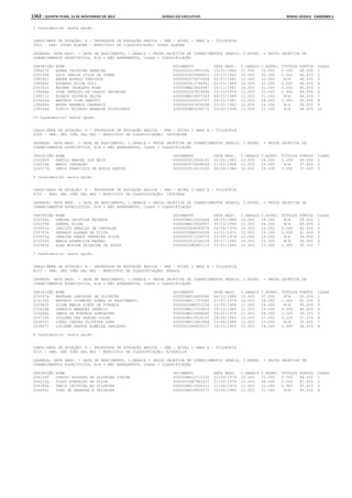 Anexo educação 2012-11-15