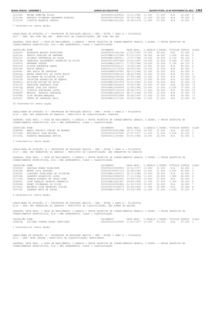 Anexo educação 2012-11-15