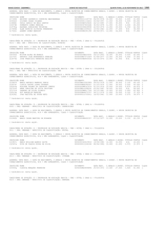 Anexo educação 2012-11-15