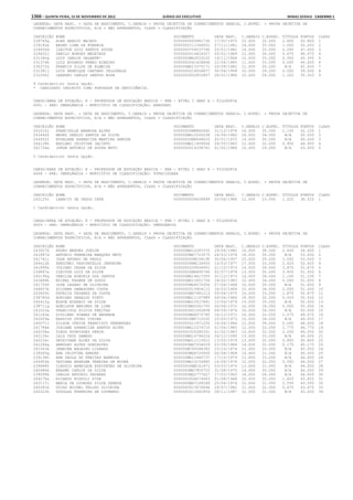 Anexo educação 2012-11-15