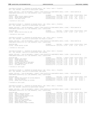 Anexo educação 2012-11-15