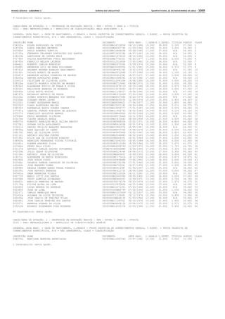Anexo educação 2012-11-15