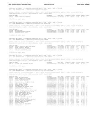 Anexo educação 2012-11-15