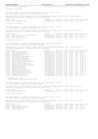 Anexo educação 2012-11-15