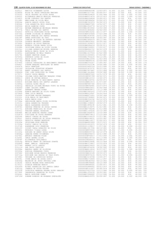Anexo educação 2012-11-15