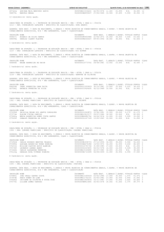 Anexo educação 2012-11-15