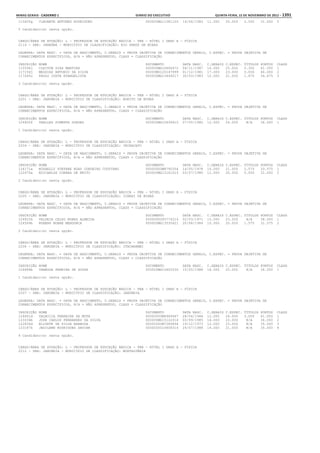 Anexo educação 2012-11-15