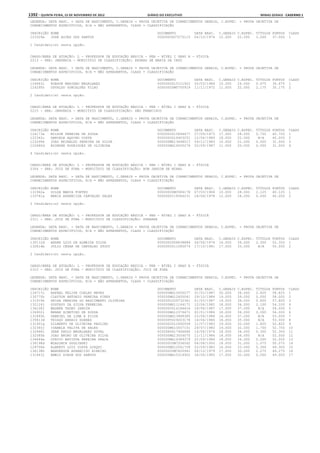 Anexo educação 2012-11-15