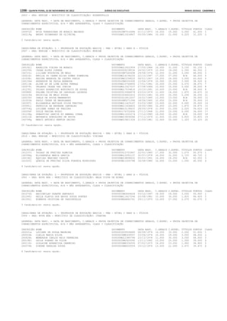 Anexo educação 2012-11-15