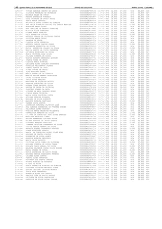 Anexo educação 2012-11-15