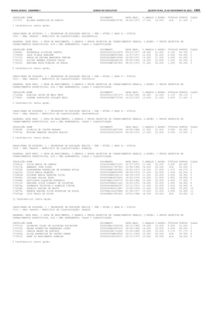 Anexo educação 2012-11-15