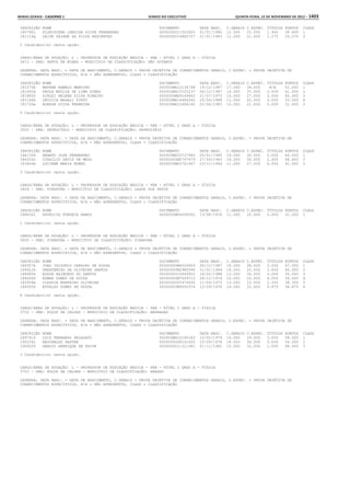Anexo educação 2012-11-15