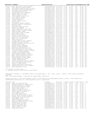Anexo educação 2012-11-15