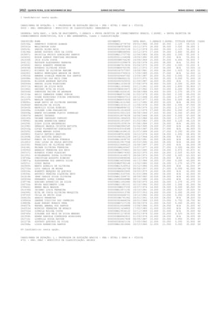 Anexo educação 2012-11-15