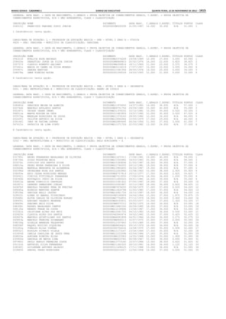 Anexo educação 2012-11-15