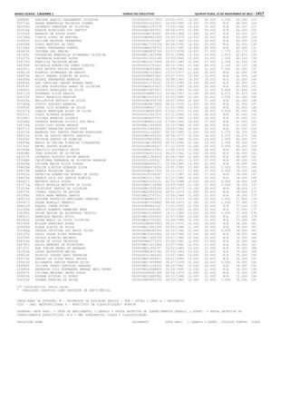 Anexo educação 2012-11-15