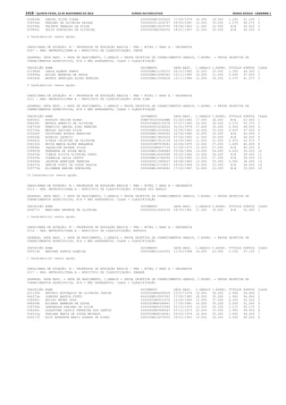 Anexo educação 2012-11-15