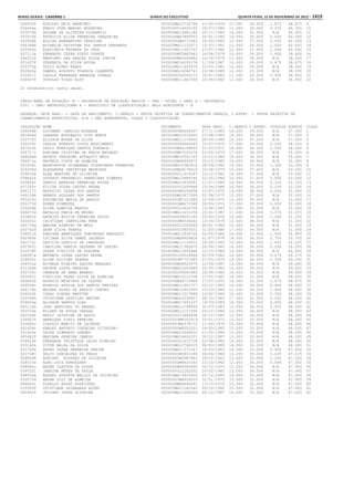 Anexo educação 2012-11-15
