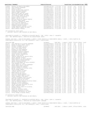 Anexo educação 2012-11-15