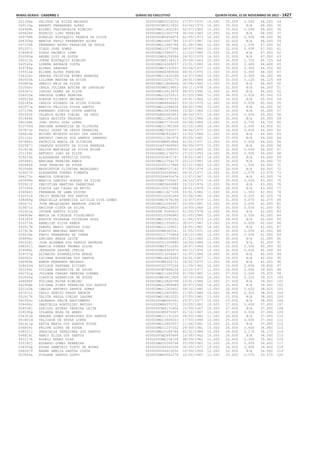 Anexo educação 2012-11-15