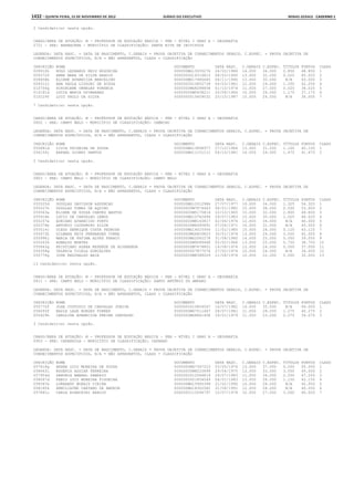 Anexo educação 2012-11-15