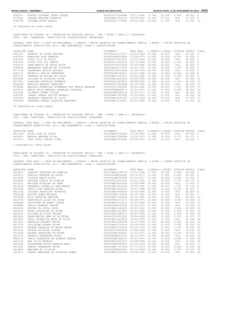Anexo educação 2012-11-15